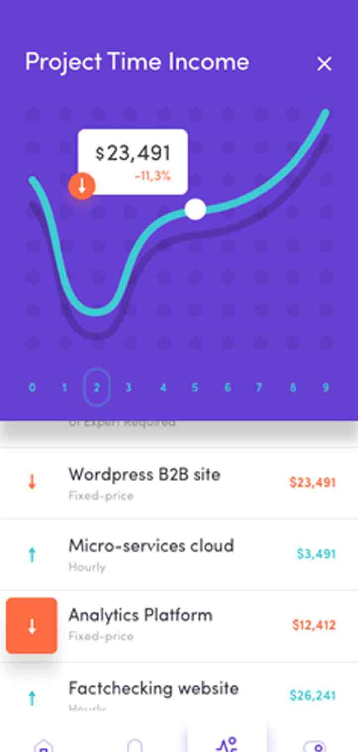 ddos测压网站